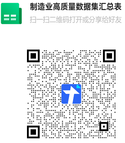 制造业高质量数据集汇总表二维码.png