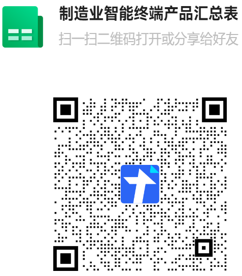 制造业智能终端产品汇总表二维码.png
