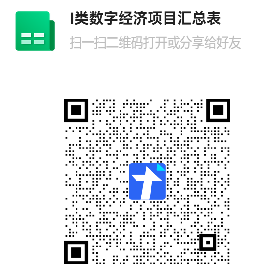 I类数字经济项目汇总表二维码.png